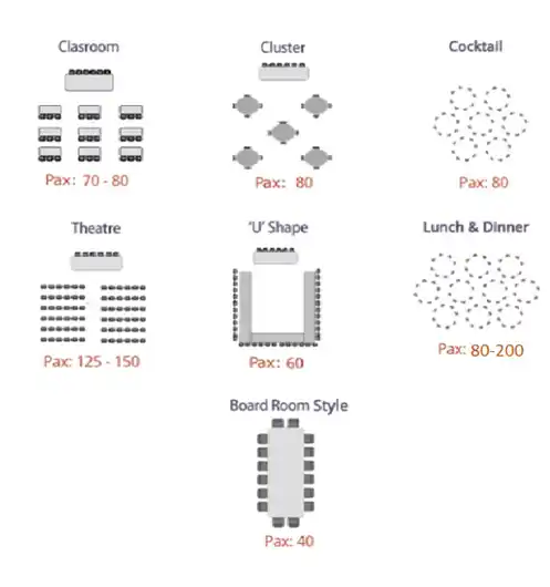 gard seating